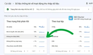 Hướng dẫn giảm tỷ lệ Google bot thu thập dữ liệu lỗi 404 về 0%