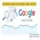 Google Search Console ra mắt chế độ xem hiệu suất 24 giờ