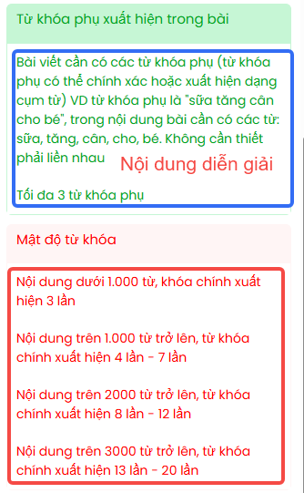 Hướng dẫn chi tiết yếu tố viết content chuẩn SEO