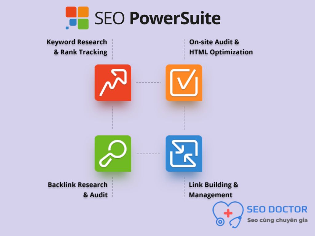 Bộ công cụ SEO PowerSuite
