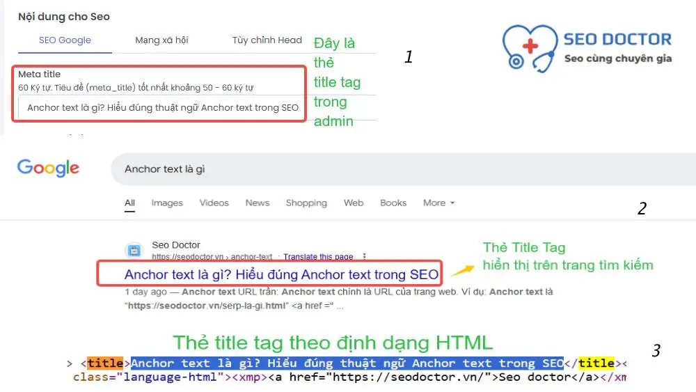 Thẻ Tile Tag (hay còn gọi là tile, tile seo)