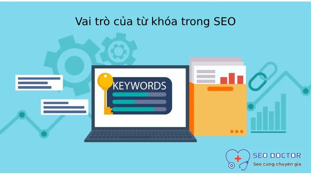 Tầm quan trọng của từ khóa trong tối ưu nội dung website